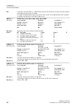 Preview for 620 page of Siemens SINAMICS G130 List Manual