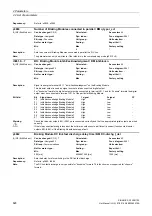 Preview for 628 page of Siemens SINAMICS G130 List Manual