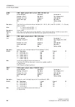 Preview for 646 page of Siemens SINAMICS G130 List Manual