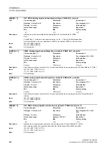 Preview for 648 page of Siemens SINAMICS G130 List Manual