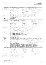 Preview for 649 page of Siemens SINAMICS G130 List Manual