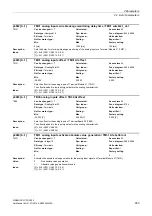 Preview for 653 page of Siemens SINAMICS G130 List Manual