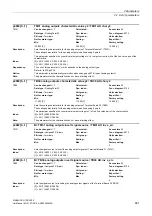 Preview for 661 page of Siemens SINAMICS G130 List Manual