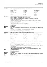 Preview for 671 page of Siemens SINAMICS G130 List Manual