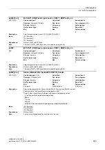 Preview for 689 page of Siemens SINAMICS G130 List Manual