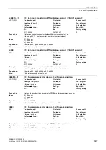 Preview for 697 page of Siemens SINAMICS G130 List Manual