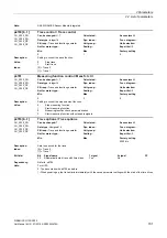 Preview for 701 page of Siemens SINAMICS G130 List Manual