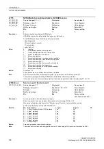 Preview for 776 page of Siemens SINAMICS G130 List Manual