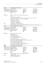 Preview for 805 page of Siemens SINAMICS G130 List Manual