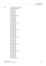 Preview for 809 page of Siemens SINAMICS G130 List Manual