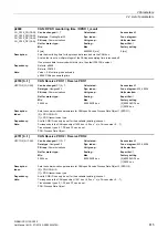 Preview for 815 page of Siemens SINAMICS G130 List Manual