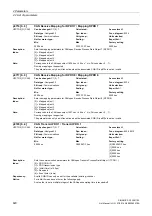 Preview for 820 page of Siemens SINAMICS G130 List Manual