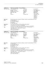 Preview for 823 page of Siemens SINAMICS G130 List Manual