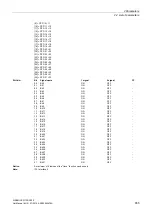 Preview for 855 page of Siemens SINAMICS G130 List Manual