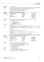 Preview for 881 page of Siemens SINAMICS G130 List Manual