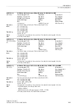 Preview for 903 page of Siemens SINAMICS G130 List Manual