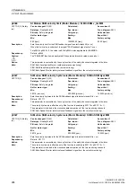 Preview for 908 page of Siemens SINAMICS G130 List Manual