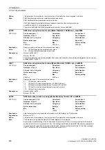 Preview for 916 page of Siemens SINAMICS G130 List Manual