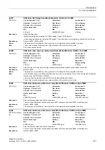 Preview for 917 page of Siemens SINAMICS G130 List Manual