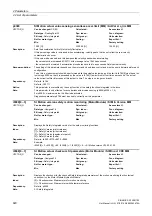 Preview for 920 page of Siemens SINAMICS G130 List Manual