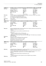 Preview for 921 page of Siemens SINAMICS G130 List Manual