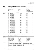 Preview for 929 page of Siemens SINAMICS G130 List Manual