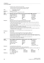 Предварительный просмотр 932 страницы Siemens SINAMICS G130 List Manual