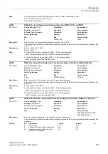 Предварительный просмотр 933 страницы Siemens SINAMICS G130 List Manual