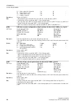 Предварительный просмотр 934 страницы Siemens SINAMICS G130 List Manual