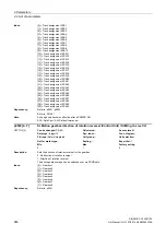 Preview for 946 page of Siemens SINAMICS G130 List Manual