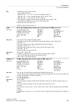 Preview for 967 page of Siemens SINAMICS G130 List Manual