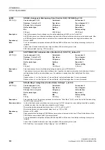 Preview for 968 page of Siemens SINAMICS G130 List Manual