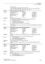 Preview for 973 page of Siemens SINAMICS G130 List Manual