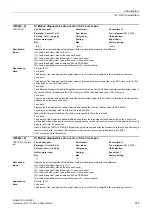 Preview for 975 page of Siemens SINAMICS G130 List Manual