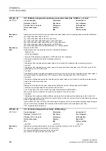 Preview for 978 page of Siemens SINAMICS G130 List Manual