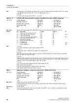 Preview for 982 page of Siemens SINAMICS G130 List Manual