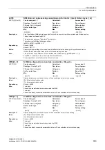 Preview for 999 page of Siemens SINAMICS G130 List Manual