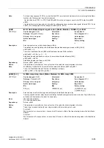 Preview for 1005 page of Siemens SINAMICS G130 List Manual