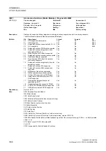 Preview for 1008 page of Siemens SINAMICS G130 List Manual