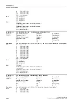 Preview for 1044 page of Siemens SINAMICS G130 List Manual