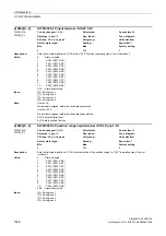 Preview for 1046 page of Siemens SINAMICS G130 List Manual