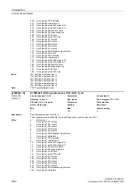 Предварительный просмотр 1052 страницы Siemens SINAMICS G130 List Manual