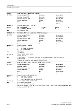 Preview for 1060 page of Siemens SINAMICS G130 List Manual