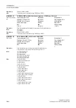 Preview for 1064 page of Siemens SINAMICS G130 List Manual