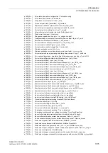 Preview for 1075 page of Siemens SINAMICS G130 List Manual