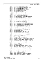 Preview for 1083 page of Siemens SINAMICS G130 List Manual