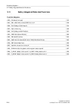 Preview for 1196 page of Siemens SINAMICS G130 List Manual