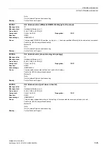 Preview for 1385 page of Siemens SINAMICS G130 List Manual