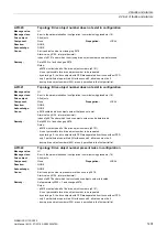 Preview for 1401 page of Siemens SINAMICS G130 List Manual