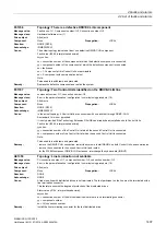 Preview for 1407 page of Siemens SINAMICS G130 List Manual